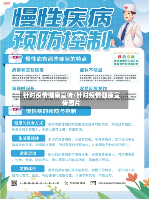 针对疫情健康宣传/针对疫情健康宣传图片