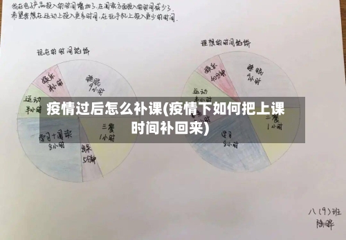 疫情过后怎么补课(疫情下如何把上课时间补回来)