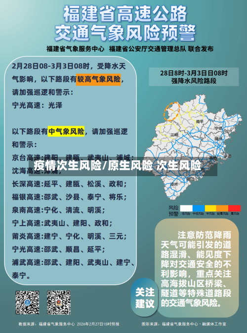 疫情次生风险/原生风险 次生风险