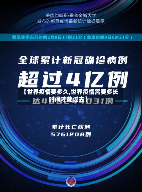 【世界疫情要多久,世界疫情需要多长时间才能过去】