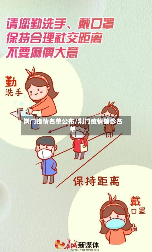 荆门疫情名单公布/荆门疫情确诊名单