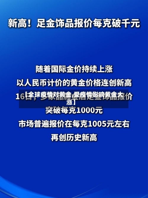 【全球疫情对黄金,受疫情影响黄金大涨】-第1张图片