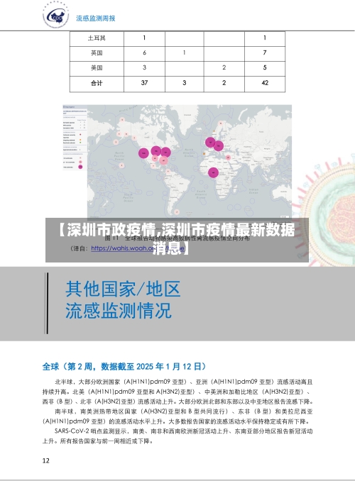 【深圳市政疫情,深圳市疫情最新数据消息】-第1张图片