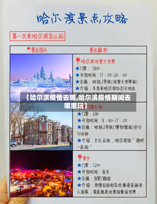 【哈尔滨疫情去哪,哈尔滨疫情期间去哪里玩】-第1张图片