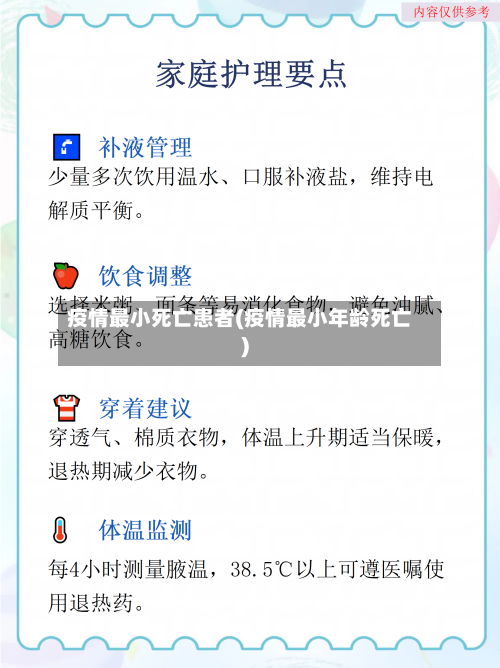 疫情最小死亡患者(疫情最小年龄死亡)-第1张图片