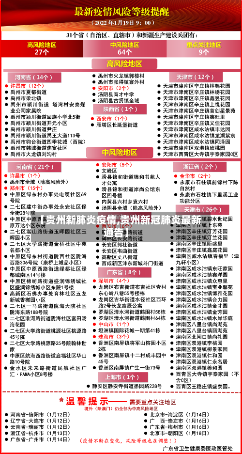 【贵州新肺炎疫情,贵州新冠肺炎最新通告】-第1张图片