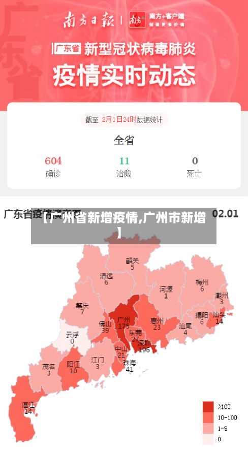【广州省新增疫情,广州市新增】-第1张图片