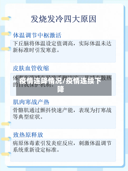 疫情连降情况/疫情连续下降-第1张图片