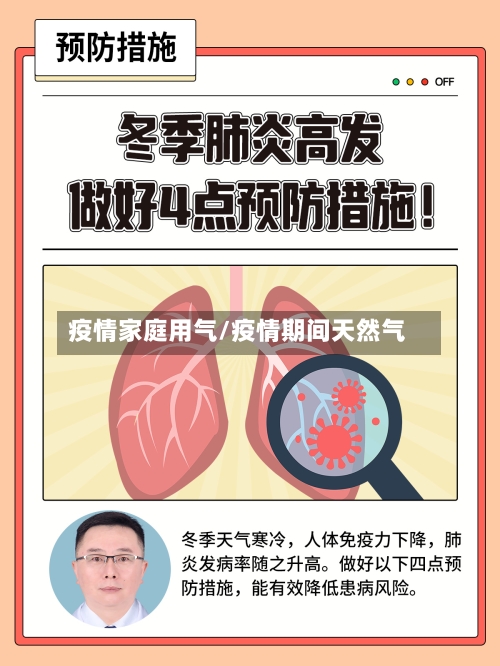 疫情家庭用气/疫情期间天然气-第1张图片