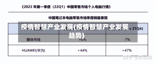 疫情智慧产业发展(疫情智慧产业发展趋势)-第3张图片