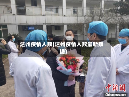 达州疫情人数(达州疫情人数最新数据)-第1张图片