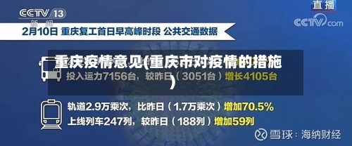 重庆疫情意见(重庆市对疫情的措施)-第1张图片