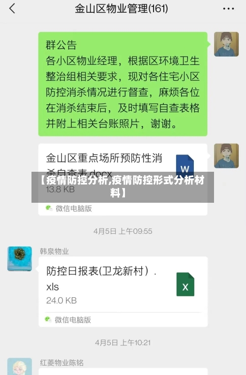 【疫情防控分析,疫情防控形式分析材料】-第1张图片
