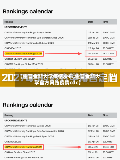 【霍普金斯大学疫情发布,霍普金斯大学官方网站疫情cdc】-第1张图片
