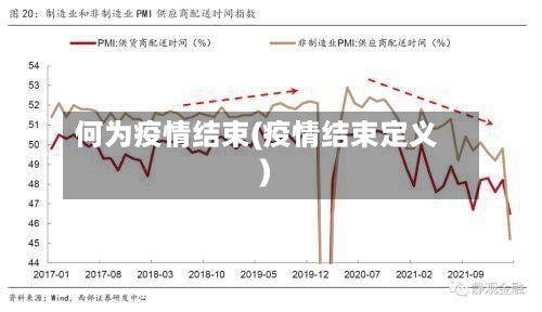 何为疫情结束(疫情结束定义)-第1张图片