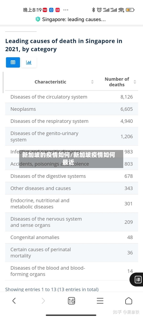 新加坡的疫情如何/新加坡疫情如何最近-第1张图片