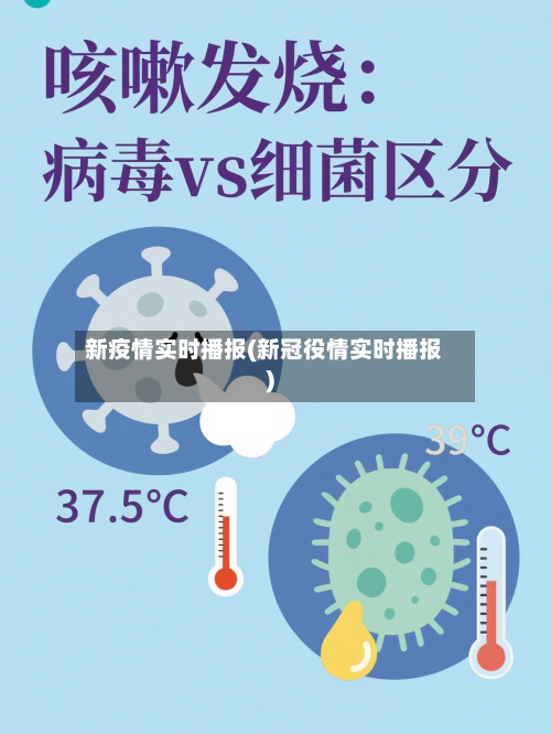 新疫情实时播报(新冠役情实时播报)-第2张图片